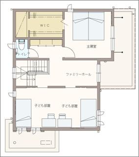 Other.  ☆ No. 10 locations 2-floor plan view ☆ Family Hall or in the book corner put a lot of books, Place the desk is able to use your space to suit your taste and living or studying corner of the child