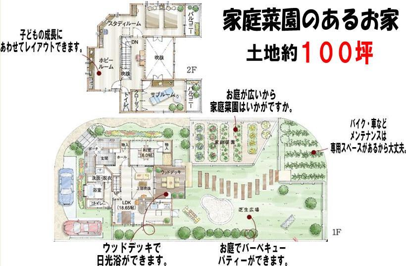 Floor plan. 19,800,000 yen, 4LDK, Land area 330.75 sq m , Building area 330.75 sq m reference plan view