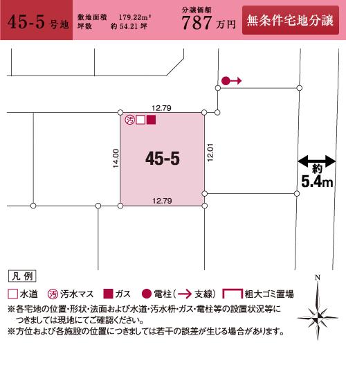 Compartment figure. Land price 7.87 million yen, Land area 179.22 sq m
