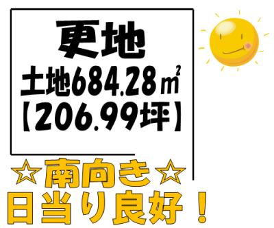 Compartment figure. Land price 16.8 million yen, Land area 684.28 sq m