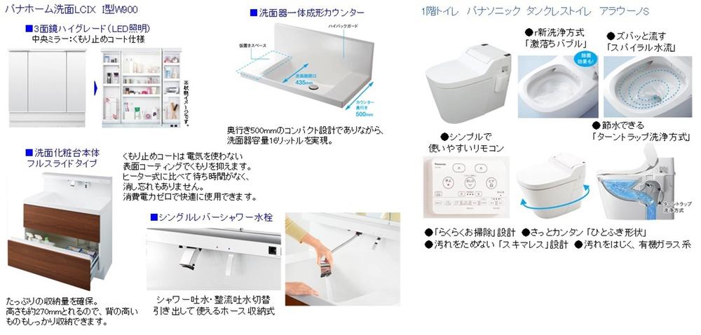 Other Equipment. ease of use ・ Storage capacity ・ Basin LCIX with excellent workability. Care Ease! Each time the flow, Fully automatic attack same toilet that will clean the toilet bowl La Uno S.