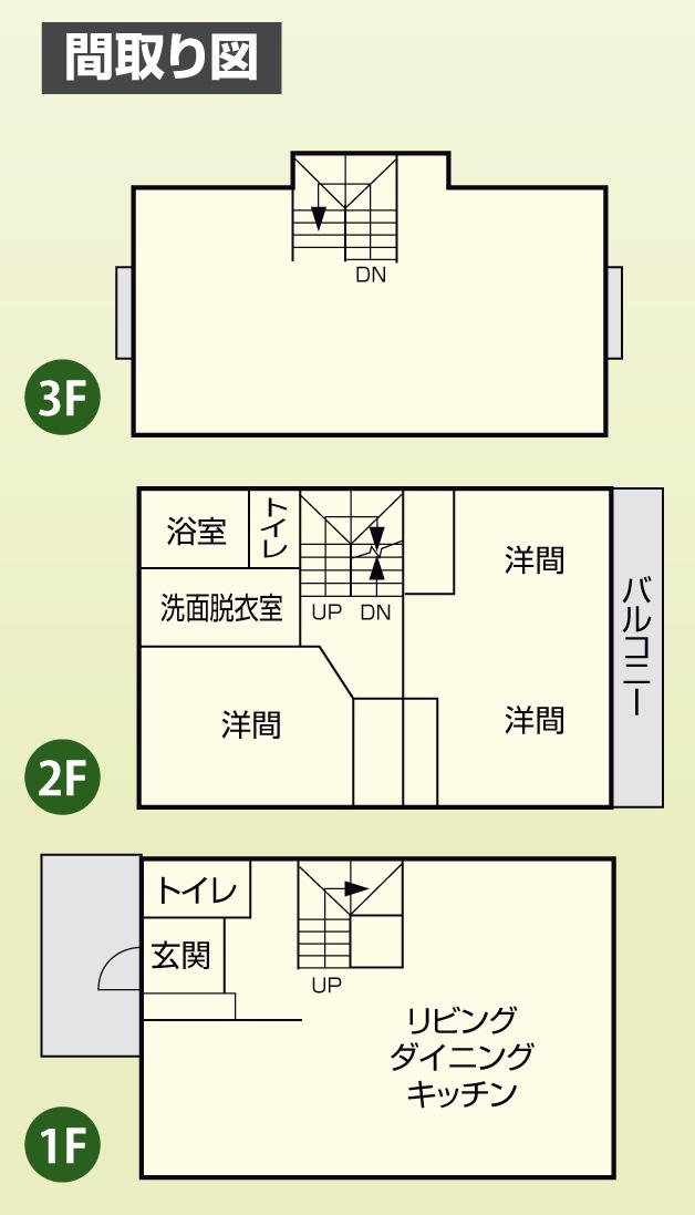 Floor plan. 13,900,000 yen, 5LDK, Land area 185.94 sq m , Building area 126.44 sq m floor plan
