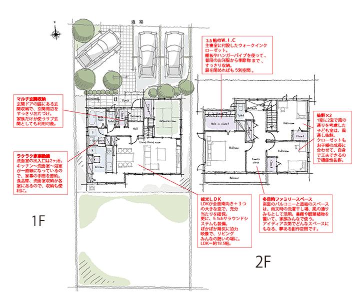 Floor plan.  [No. 1 destination] [No. 1 destination plan view] So we have drawn on the basis of the drawings, Plan and the outer structure ・ Planting, such as might actually differ slightly from. Also, furniture ・ Car, etc. are not included in the price.