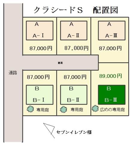 Other. layout drawing