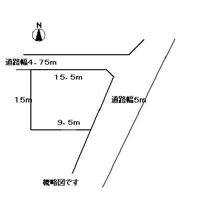 Compartment figure. Land price 8.94 million yen, Land area 197.08 sq m