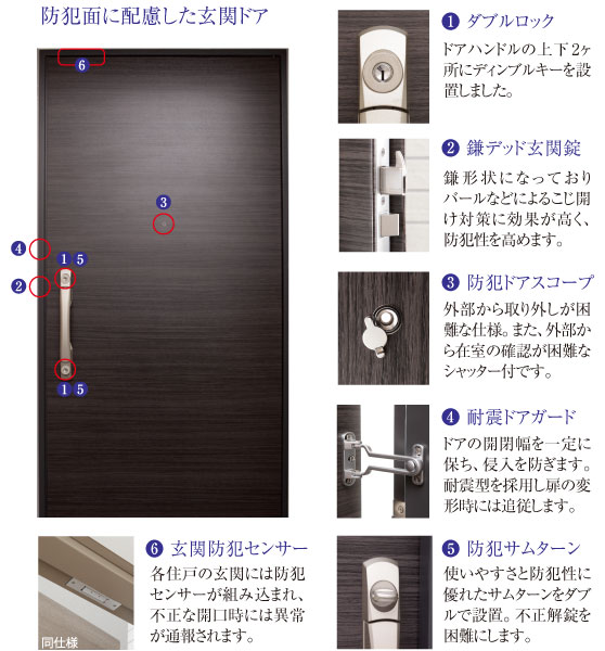 Security.  [Entrance door in consideration for crime prevention surface]  ※ Less than, Indoor photo of the web is, It is obtained by shooting model room (D type) in October 2013, And a part paid option.  ※ There is a time limit to your application.