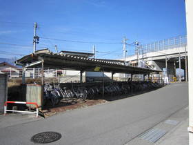 Other. Koikawa station (minobu line)